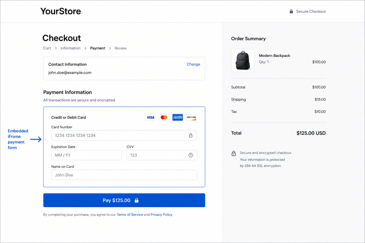 An example of a payment gateway integration through an embedded iFrame form on a checkout page.