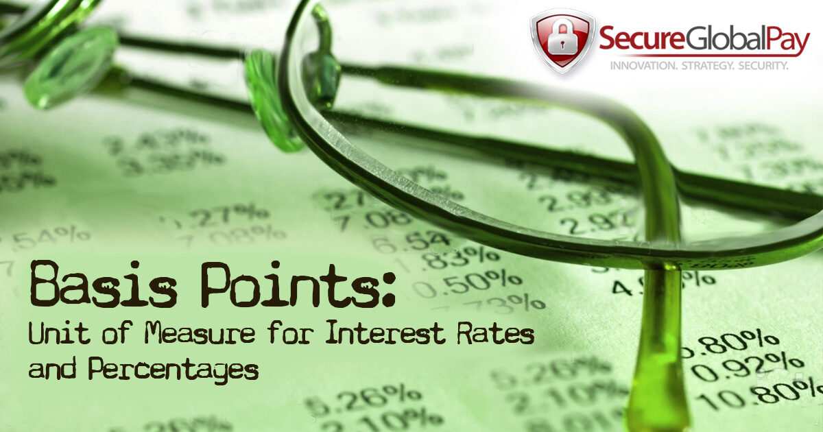 Basis Points Conversion for Credit Card Processing Rates